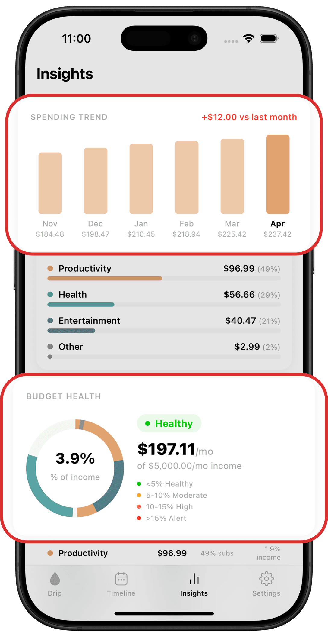 Drip Showcase Center